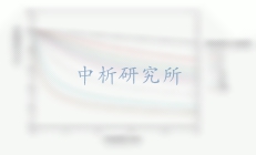 介電常數(shù)檢測