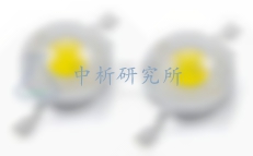 燈珠檢測