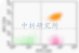 流式細胞檢測技術(shù)服務(wù)